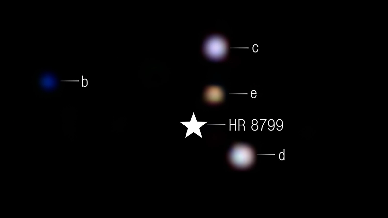 Космический объект HR 8799