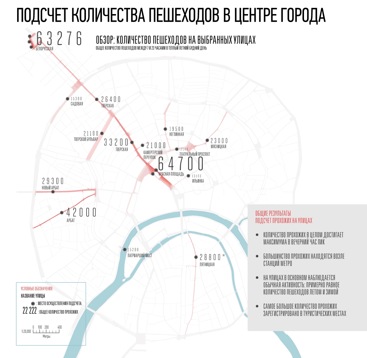 Легендарный архитектор разработал проект комфортной Москвы