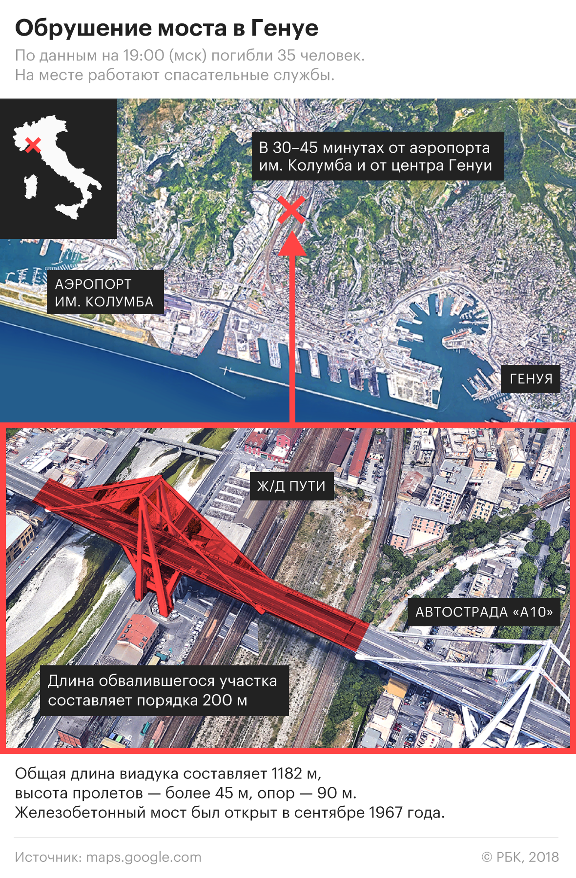 СМИ назвали вероятные причины обрушения моста в Генуе