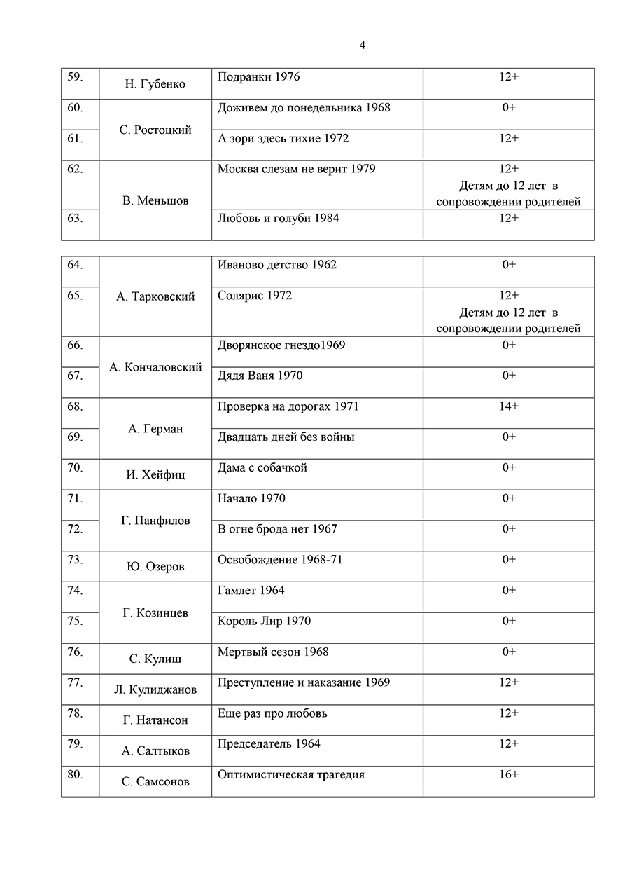 Фото: Министерство просвещения Российской Федерации