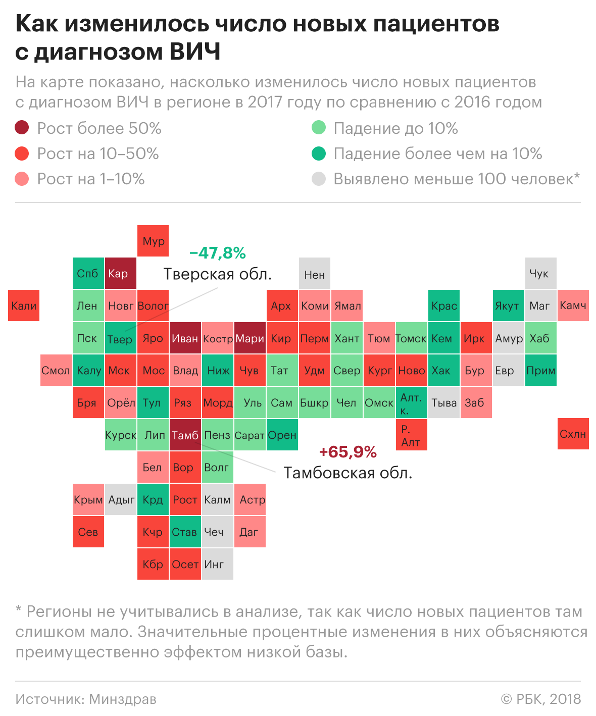 В Москве на 20% возросла заболеваемость ВИЧ