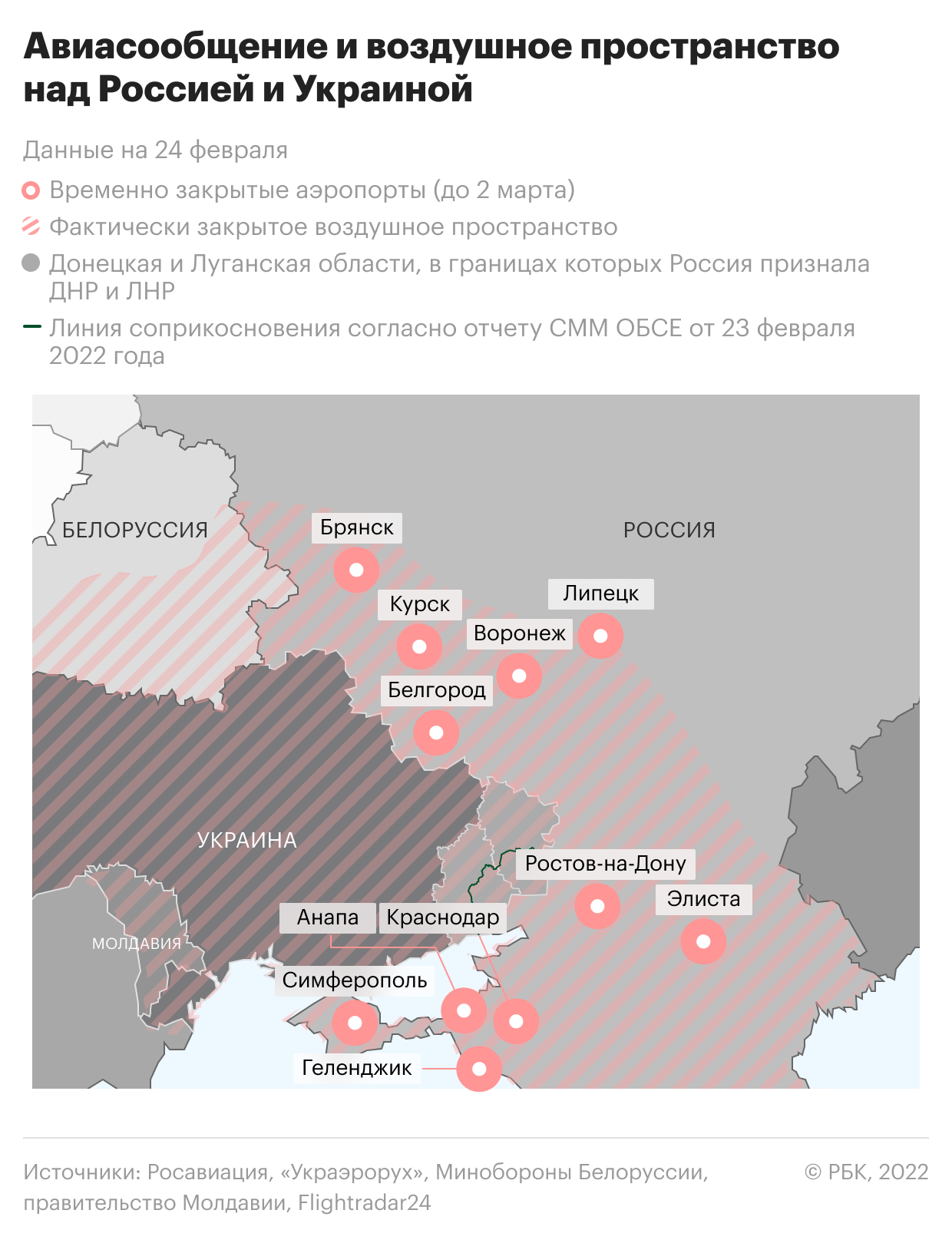 Закрытые аэропорты на юге. Карта военной операции на Украине. Какие страны закрыли воздушное пространство. Закрытое воздушное пространство Украина. Воздушное пространство страны это.