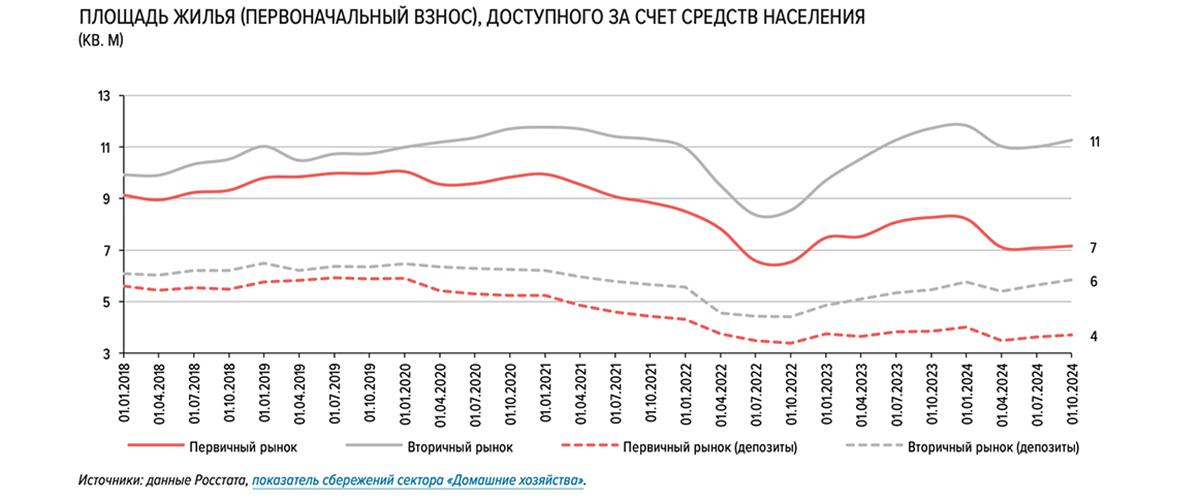 Фото: Банк России