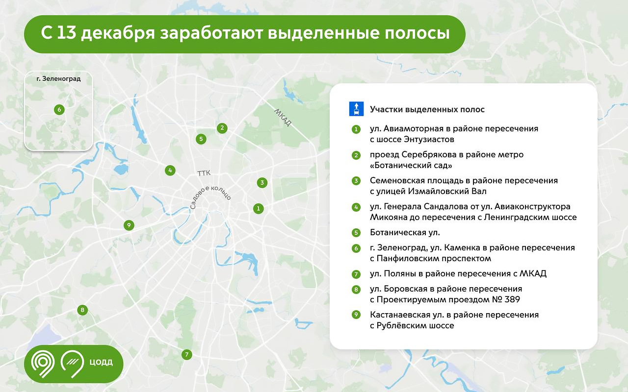 Фото: Департамент транспорта Москвы