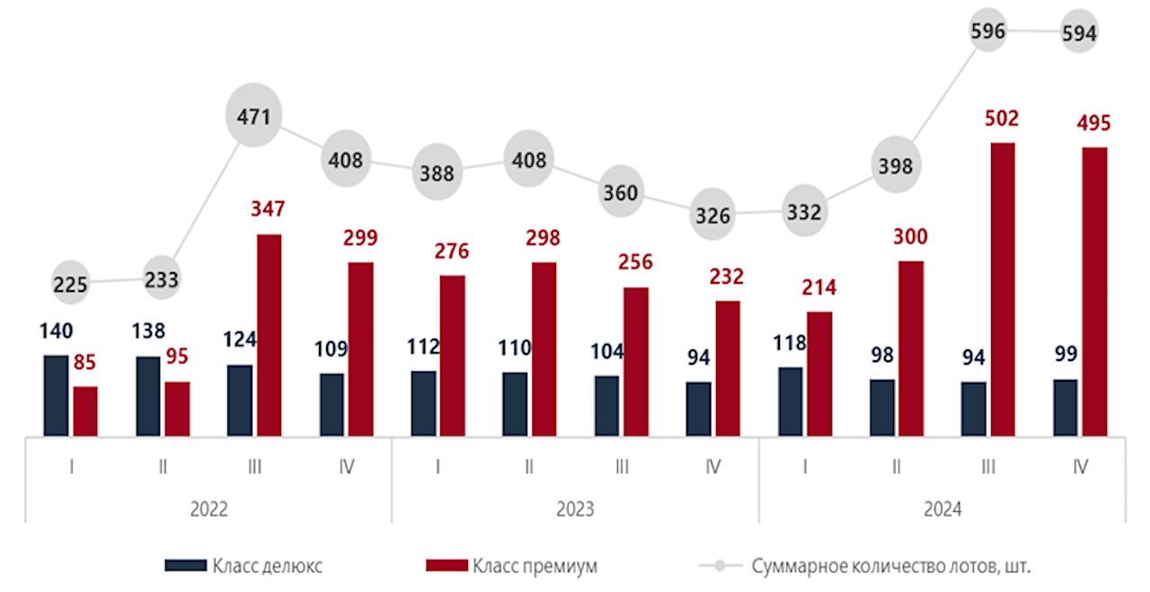 Дайджест недели: крупнейший в истории криптовалют взлом Bybit и смягчение регули