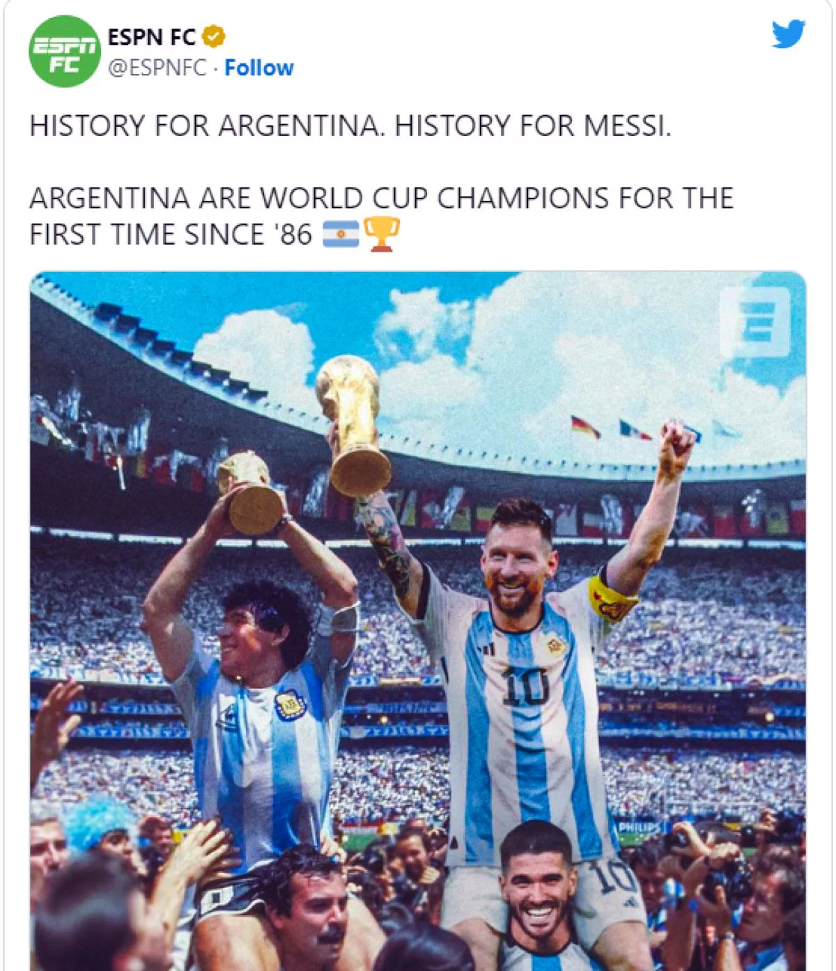 &laquo;Исторический момент для Аргентины и для Месси. Сборная выиграла Кубок мира впервые с 1986 года&raquo;