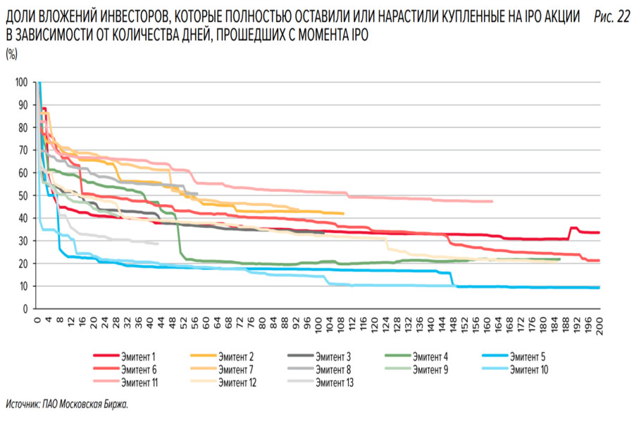 Фото:Банк России