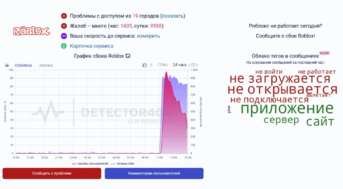 Пользователи из России начали жаловаться на невозможность войти в Roblox в среду утром, 3 декабря   