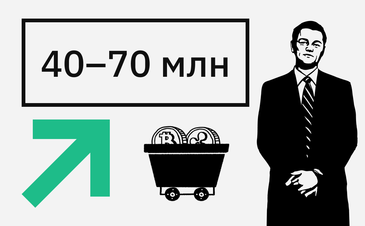 Каковы факторы роста крипторынка. Главное из отчета a16z