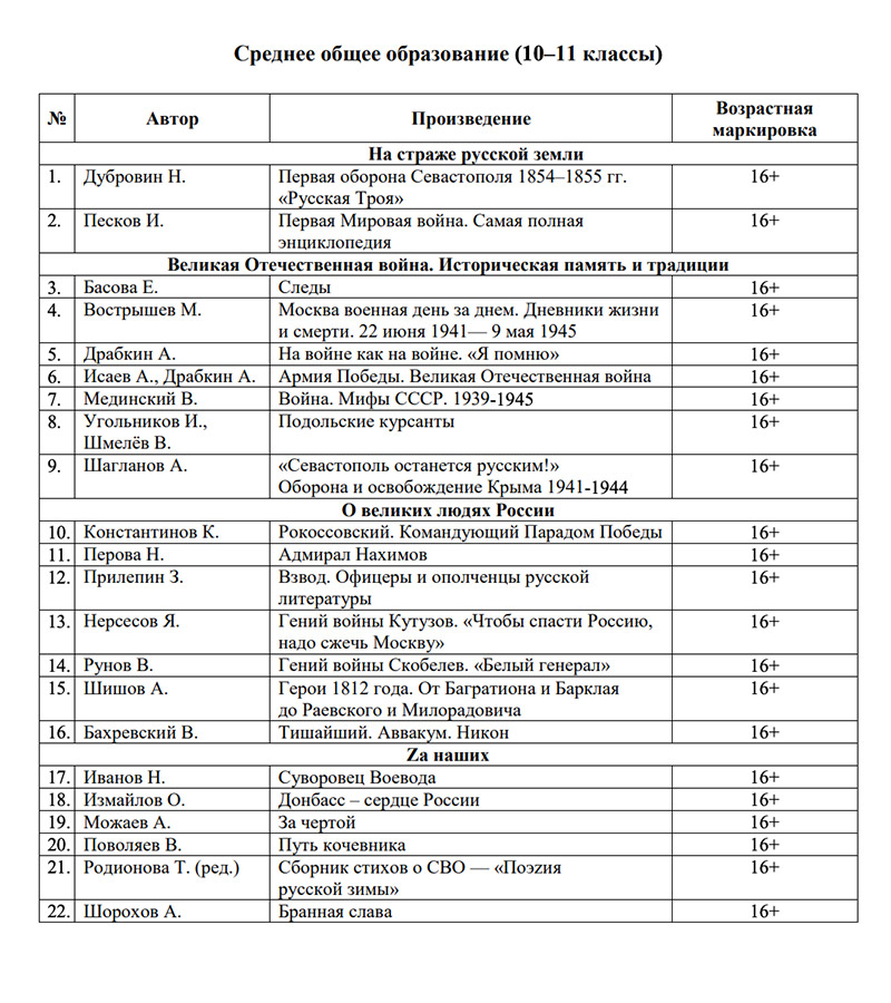 Фото: Министерство просвещения России