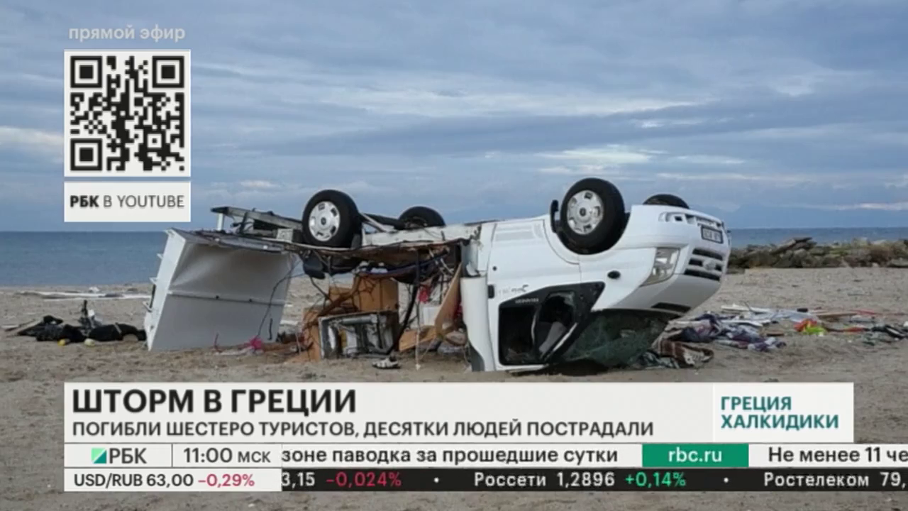 Генконсульство подтвердило гибель двух россиян из-за урагана в Греции