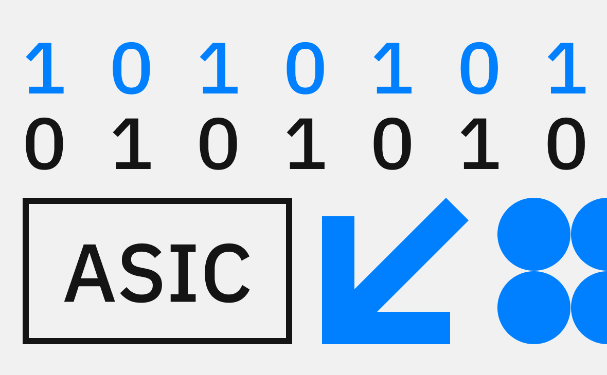 Asic-майнеры Bitmain