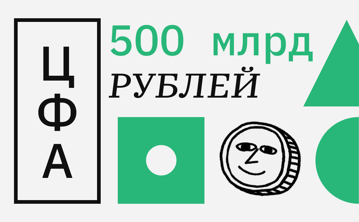 Рост рынка ЦФА в России кратно превысил прогноз. Какие активы популярны
