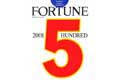 Опубликован рейтинг Fortune-500