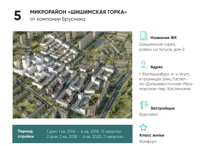 Объем жилья &mdash; 41517 кв.м., средняя цена кв.м. &mdash; 67 тыс. руб.