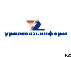 Технический срез: ОАО "Уралсвязьинформ" - привилегированные акции