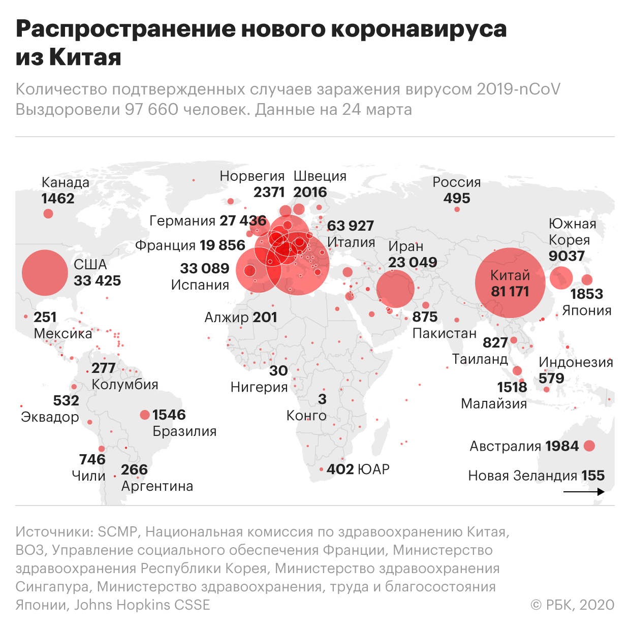 Число зараженных коронавирусом в мире превысило 400 тыс. человек |  Коронавирус - НАНГС