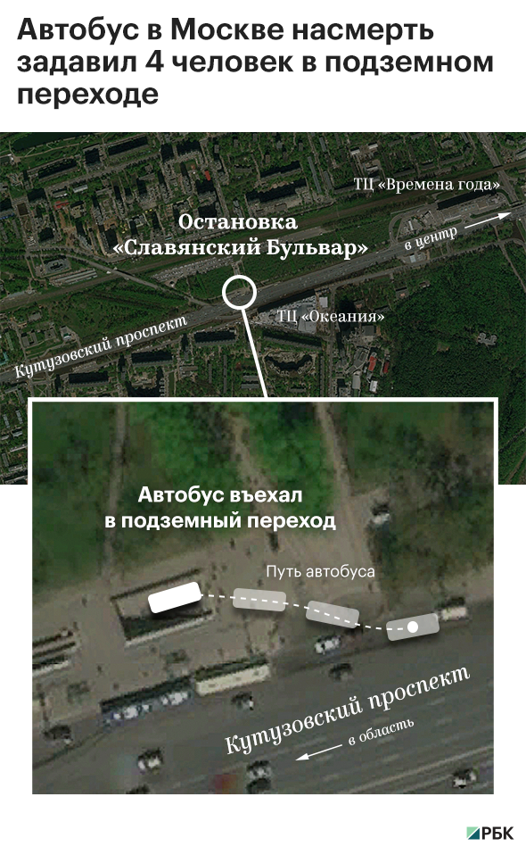 В МВД и МЧС назвали возможные причины наезда автобуса на людей в Москве