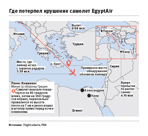 СМИ назвали место крушения самолета EgyptAir