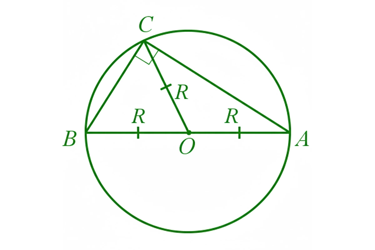 Медиана в прямоугольном треугольнике равна радиусу окружности, описанной около этого треугольника