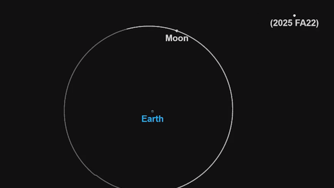 Один из крупнейших в этом году астероидов пролетит возле Земли. Видео