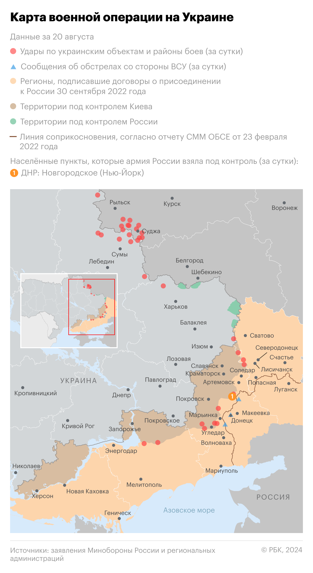 Украинцы говорят 