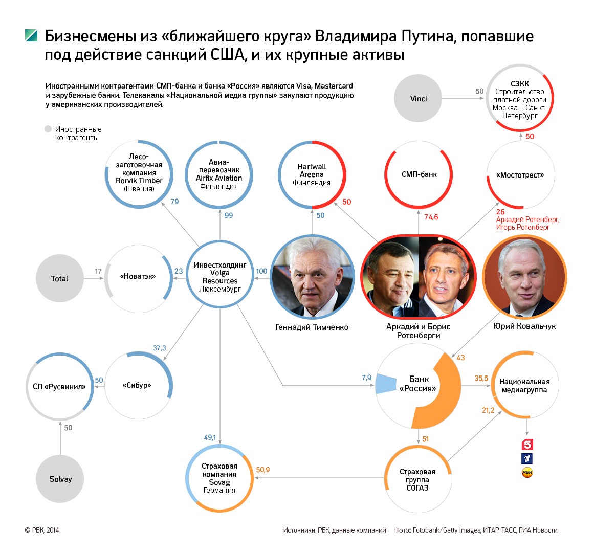 Лукашенко признал Крым частью России