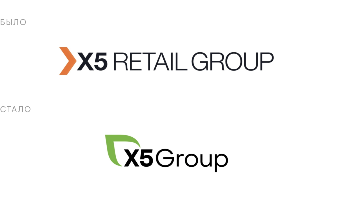 Логос х5 retail. X5 Retail Group куртка. X5 Group logo. X5 Retail Group лого. X5 Retail Group владелец.