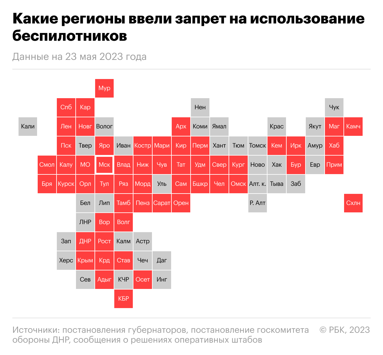 Какие регионы запретили использовать дроны и что грозит нарушителям