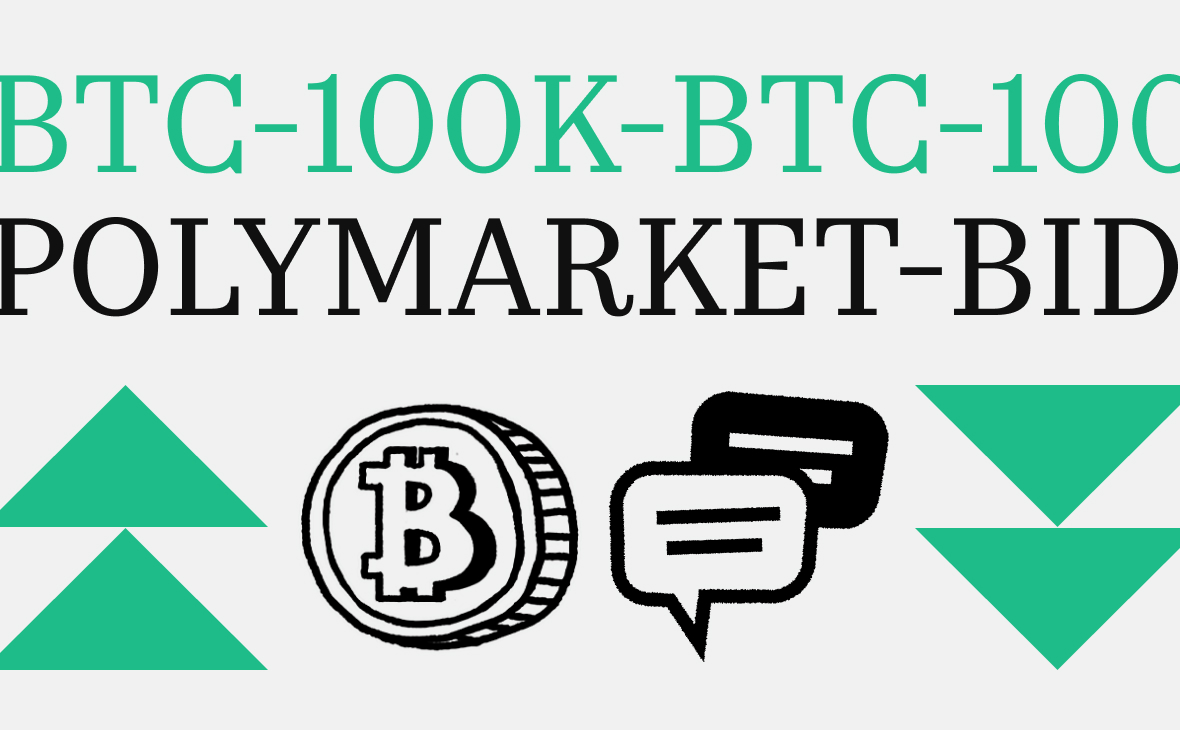 Биткоин по $100 тыс. и выше. Какова ситуация в ставках на Polymarket