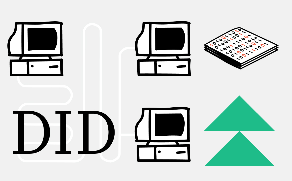 Decentralized Identifier (DID): что это и как работает ...