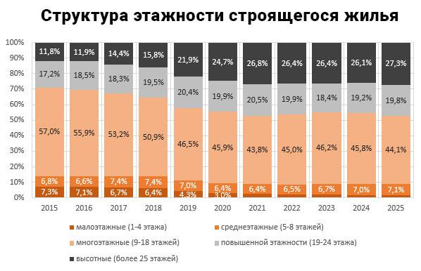 Фото: ЕРЗ