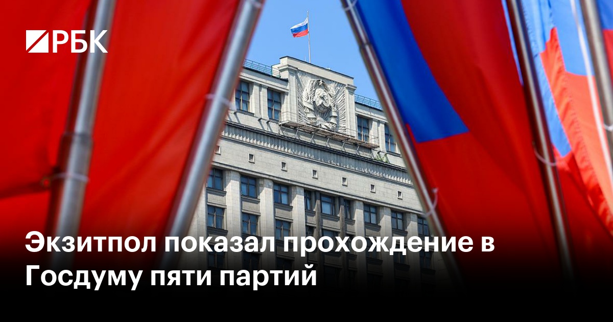 Экзитпол показал прохождение в Госдуму пяти партий