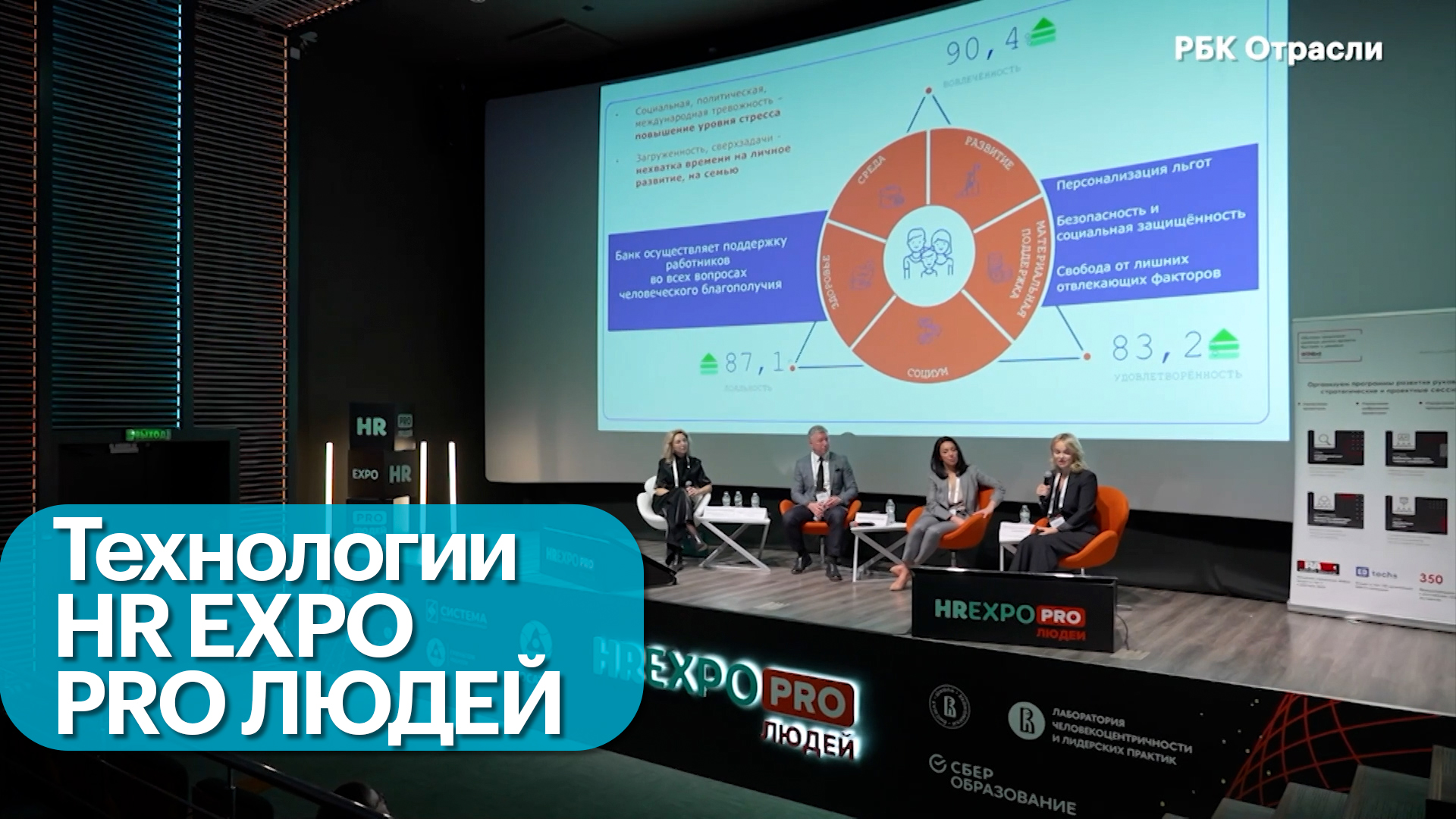 Дневники « HR EXPO PRO ЛЮДЕЙ». Выпуск 02