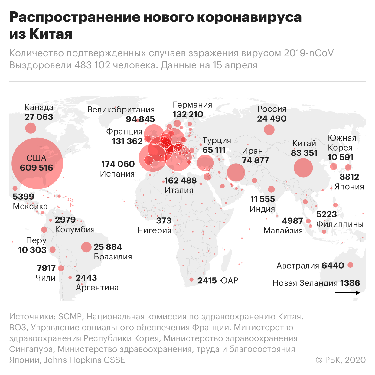 США временно запретят въезд из Европы из-за коронавируса