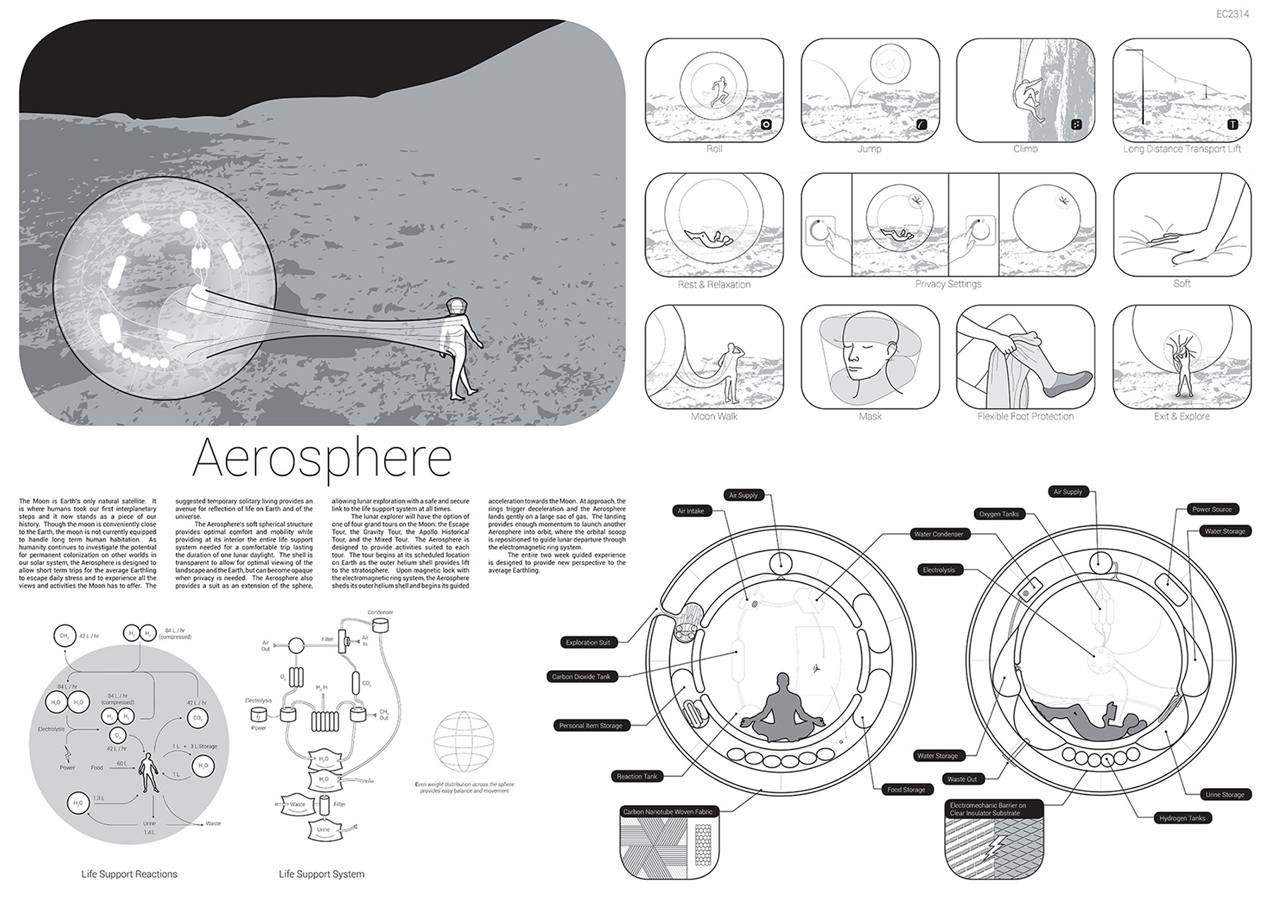 Поощрительная премия

Проект: The Aerosphere

Автор: Stephanie Stiers (Канада)

Убежище Aerosphere&nbsp;&mdash;&nbsp;самый маленький проект из&nbsp;всех представленных на&nbsp;конкурс Moontopia. Идея заключается в&nbsp;создании транспортабельной оболочки для&nbsp;туристических прогулок по&nbsp;Луне. Эта оболочка имеет все функции жизнеобеспечения и позволяет находится в&nbsp;агрессивной среде многие дни и&nbsp;недели
