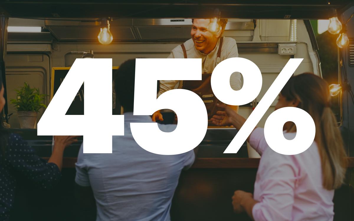 На 45% увеличилось количество вариантов подработки летом 2025-го