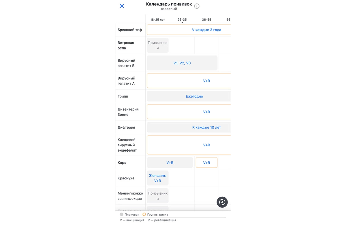 Календарь прививок в мобильном приложении «ЕМИАС.ИНФО»