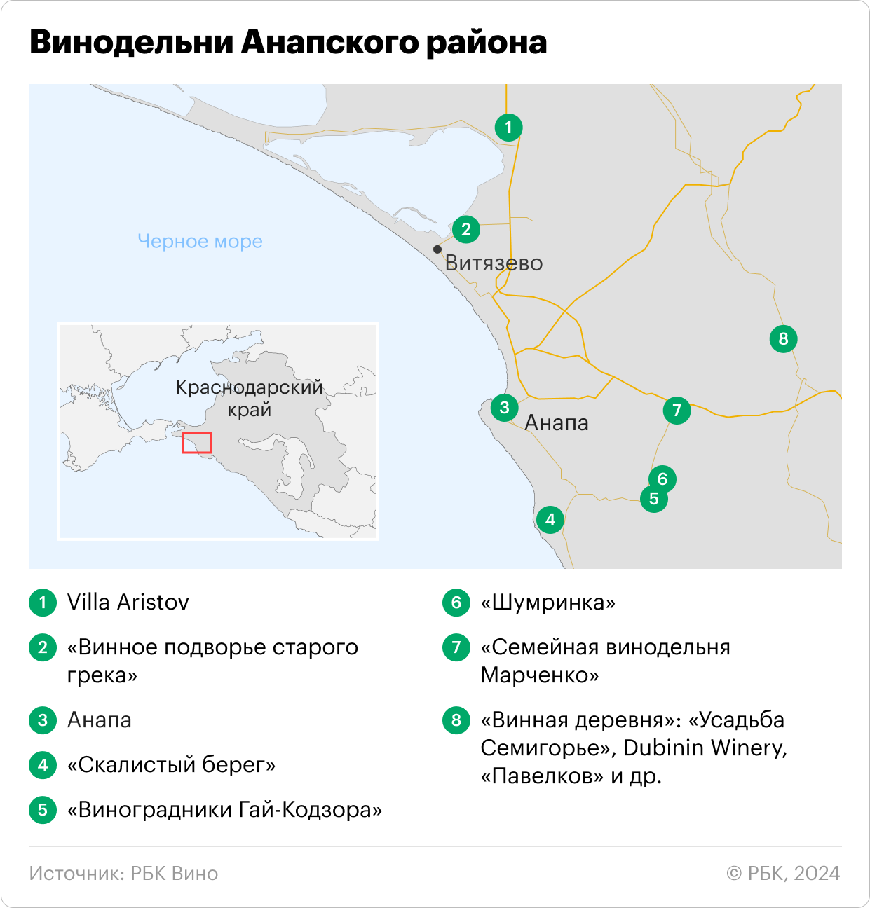 Гид по винным регионам: Краснодарский край - РБК Вино