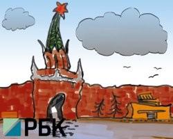 Петербургский политолог - почему Россия не создает интересных брендов