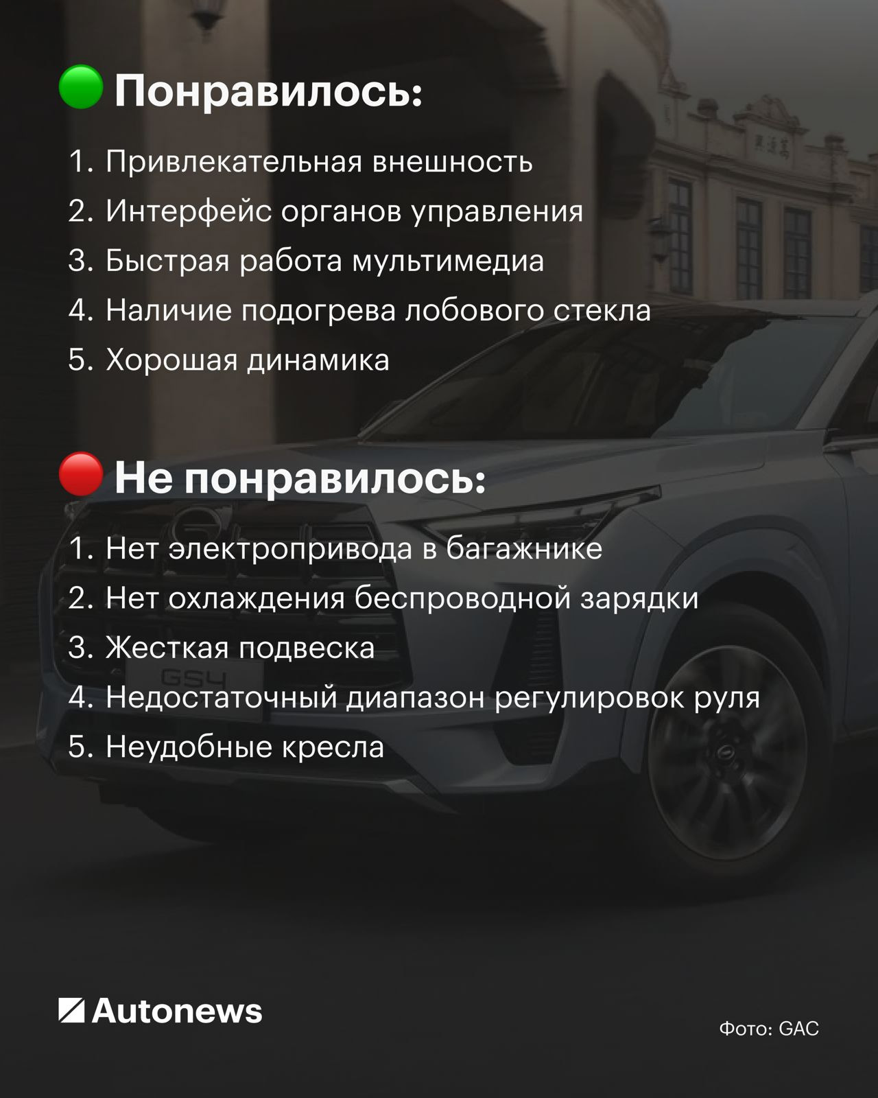 Lexus на минималках? Мы испытали новый китайский кроссовер GAC GS4