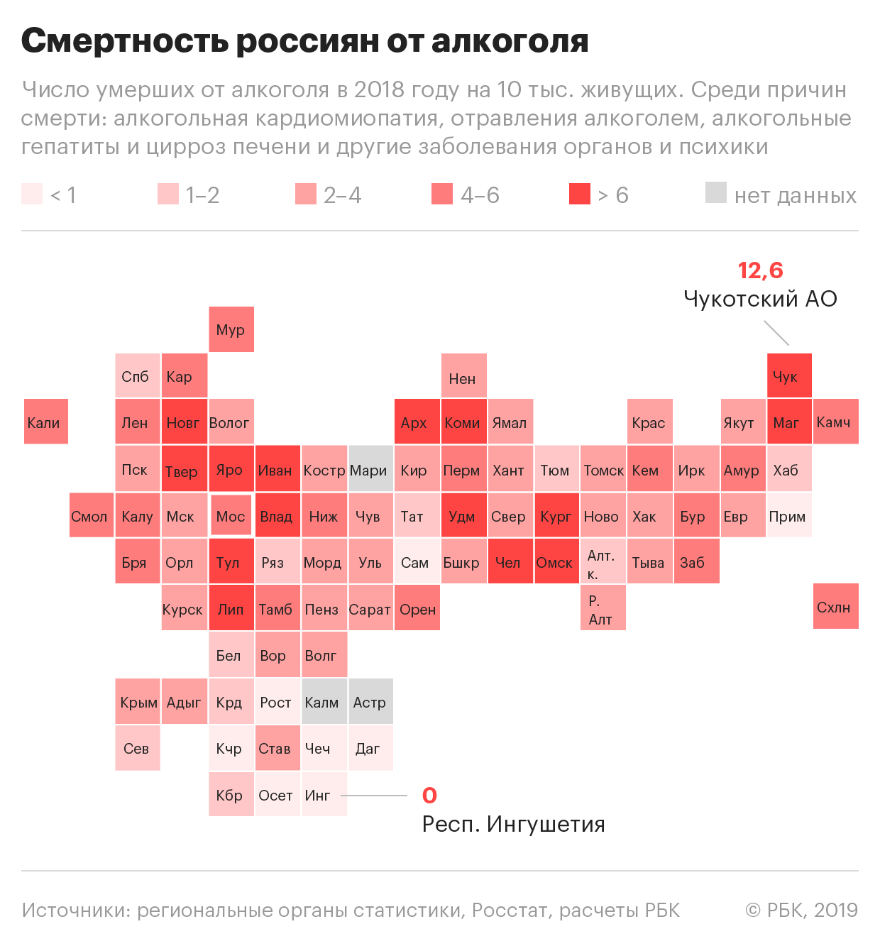 Где и как в России умирают от пьянства