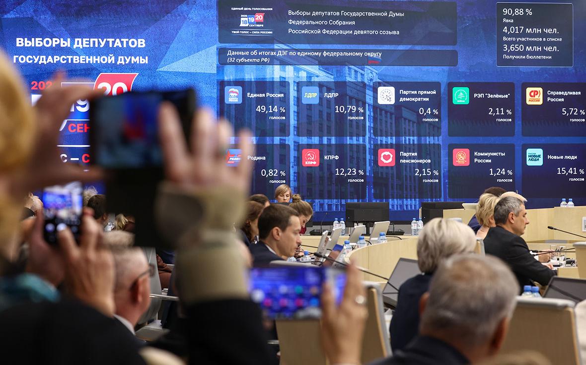 Кто улучшил и ухудшил результат на губернаторских выборах. Инфографика