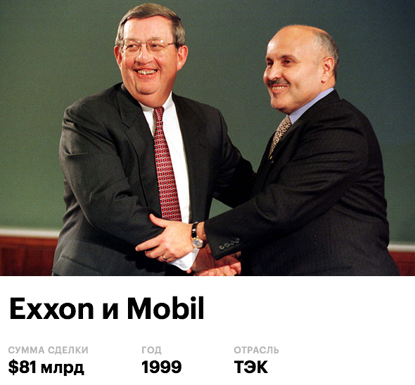 В 1998 году на фоне падения мировых цен на нефть американские нефтяные компании Exxon и Mobil подписали соглашение об объединении. Сделка, в результате которой образовалась корпорация ExxonMobil, была закрыта в ноябре 1999 года, ее сумма составила около $81 млрд. Для одобрения сделки регулятором компании обязались продать более 2,4 тыс. заправок по всей стране. Сделка воссоединила две части разделенной в 1911 году по решению суда Standard Oil.

В 2017 году ExxonMobil заняла 13-е место в рейтинге крупнейших публичных компаний по версии Forbes c капитализацией более $343 млрд.
