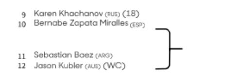 Россиянам оставили аббревиатуру RUS в сетке Australian Open