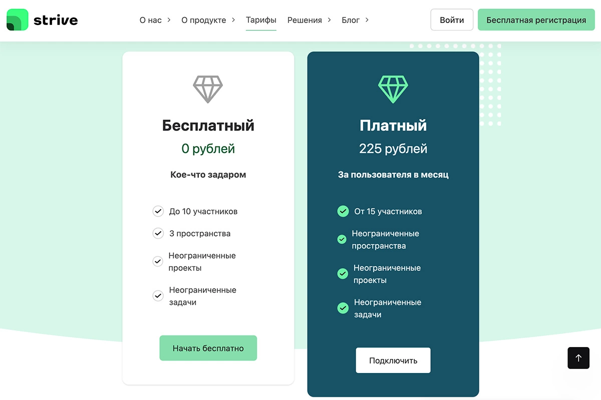 striveapp.ru