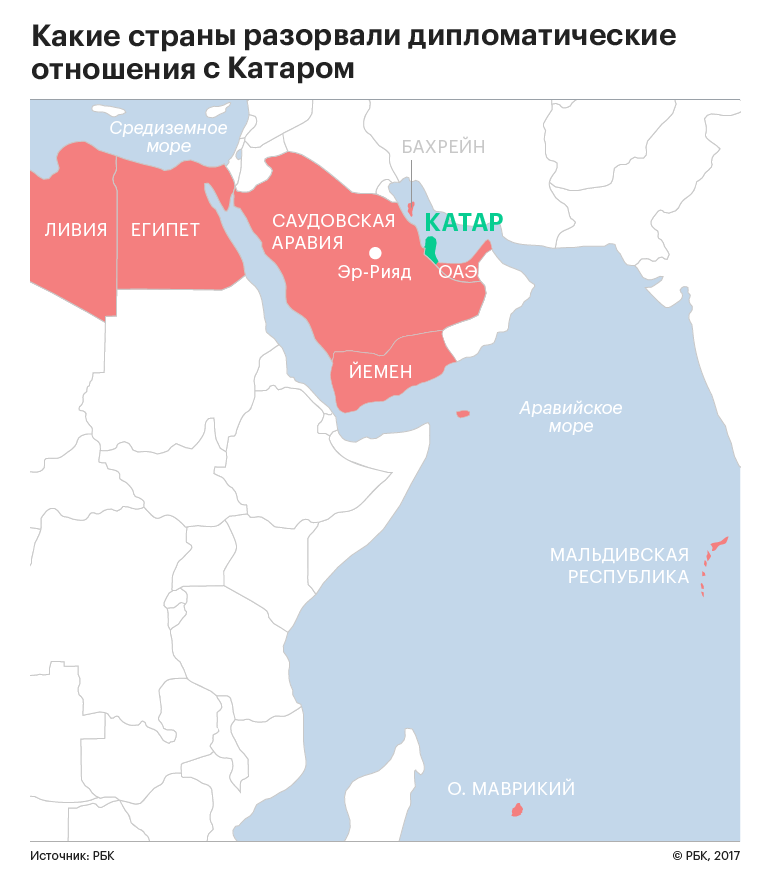Карта Катара | Катар - самые интересные факты на fitdiets.ru