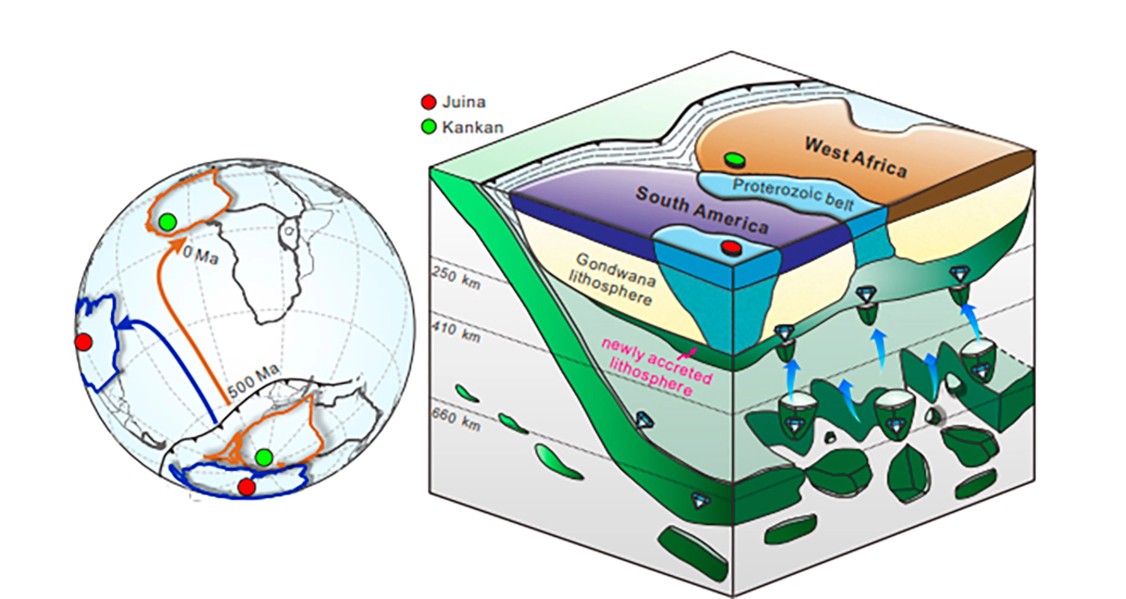 <p>Положение континента Гондвана около 500 млн лет назад</p>