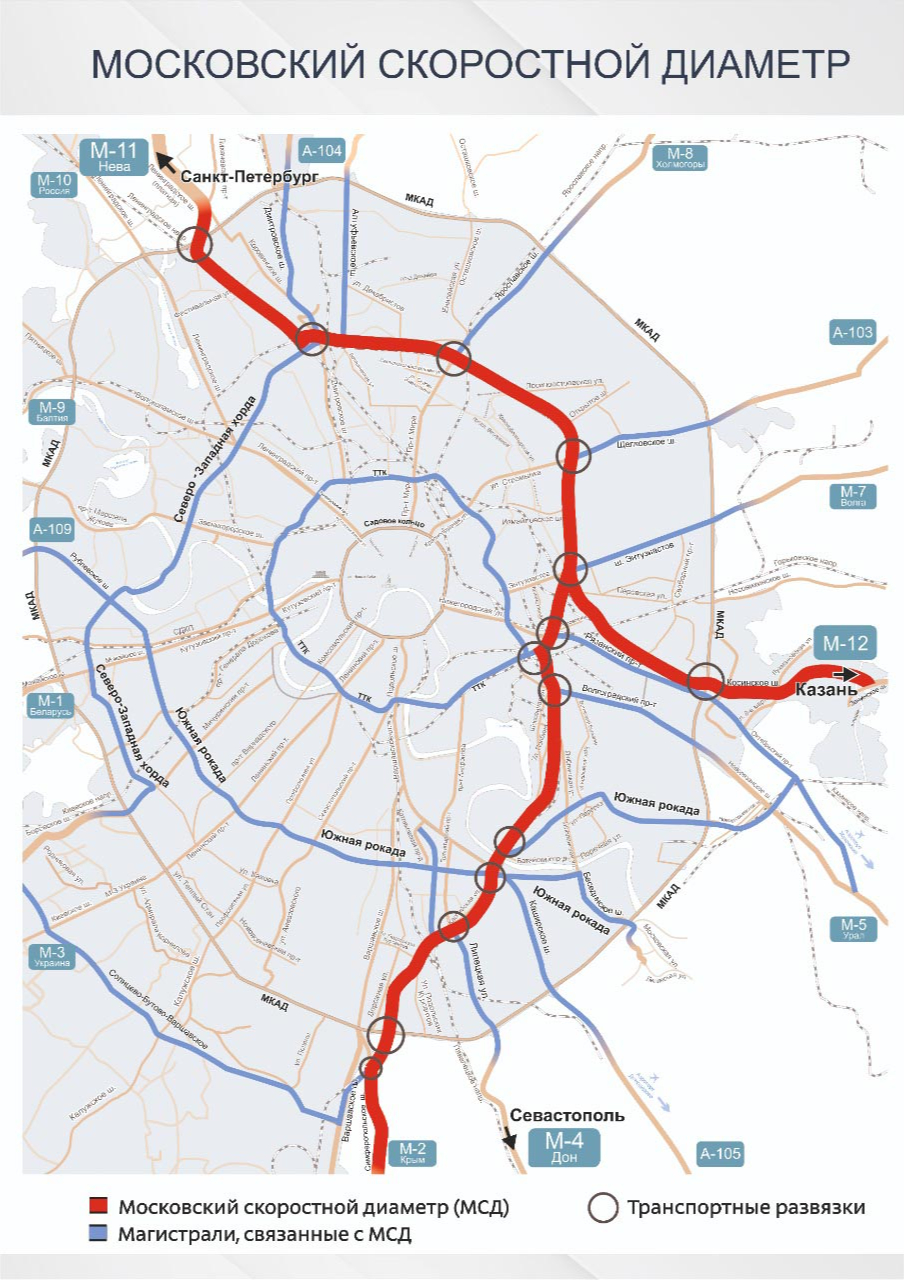 Городские власти приняли решение объединить Северо-Восточную и Юго-Восточную хорды в новую городскую магистраль &mdash; Московский скоростной диаметр.&nbsp;