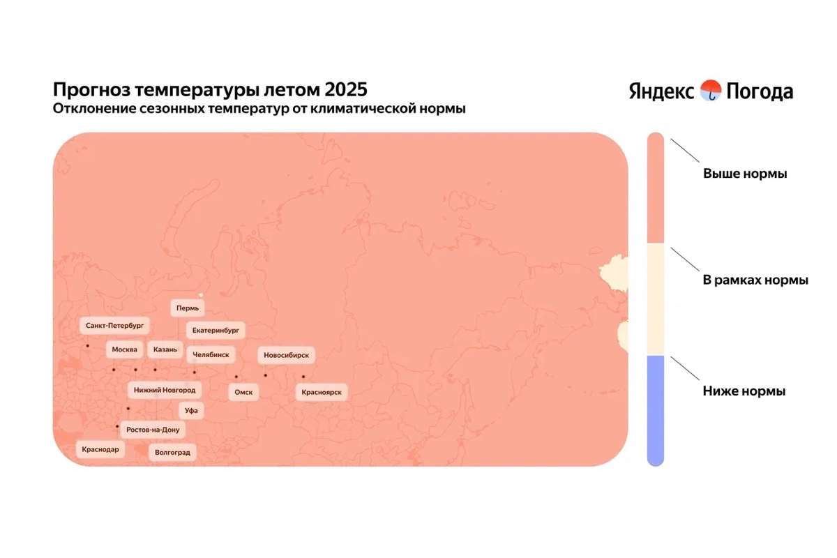 Метеорологи спрогнозировали жаркое и засушливое лето 2025 года